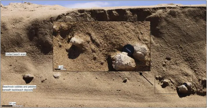 Cementación del Suelo